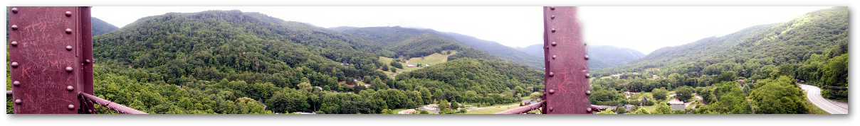 Tennessee Mountains Panorama